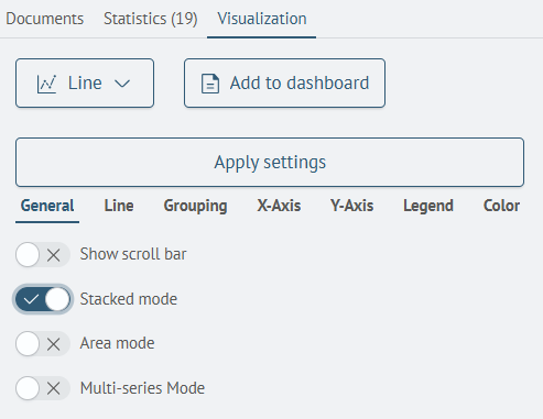 Using statistical commands and functions