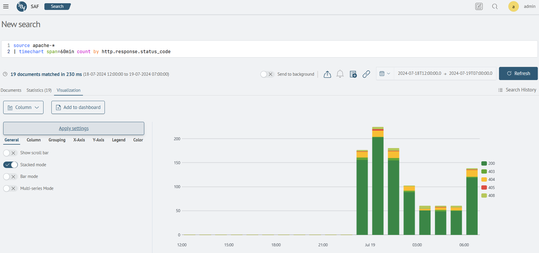Using statistical commands and functions