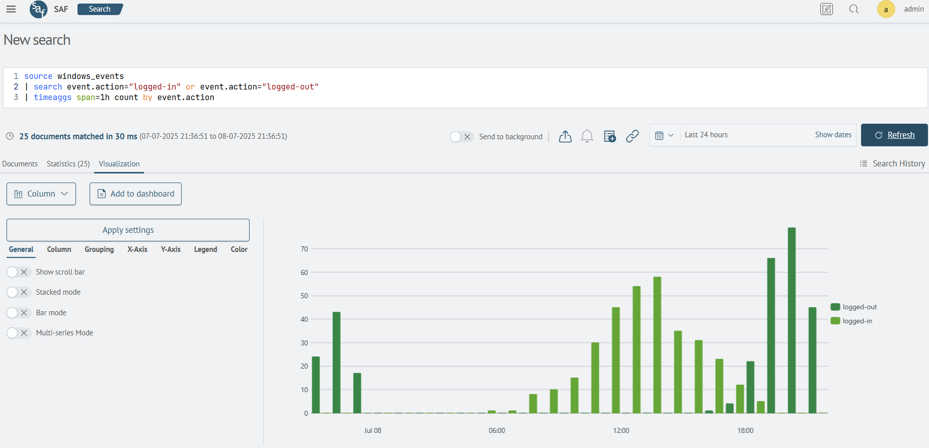 Visualizations time aggs