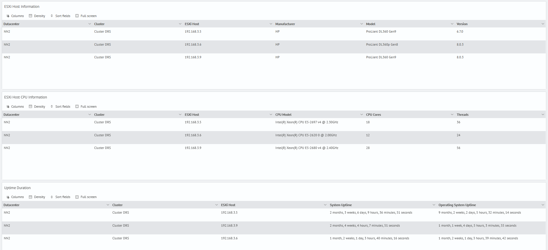 VMware monitoring host