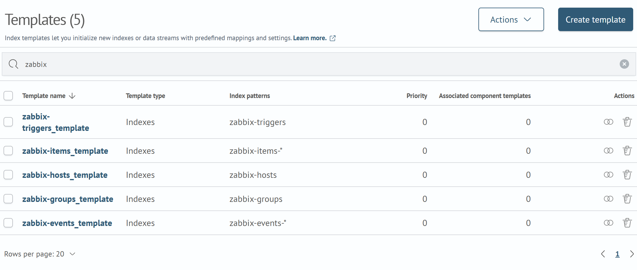 zabbix_index_templates.png