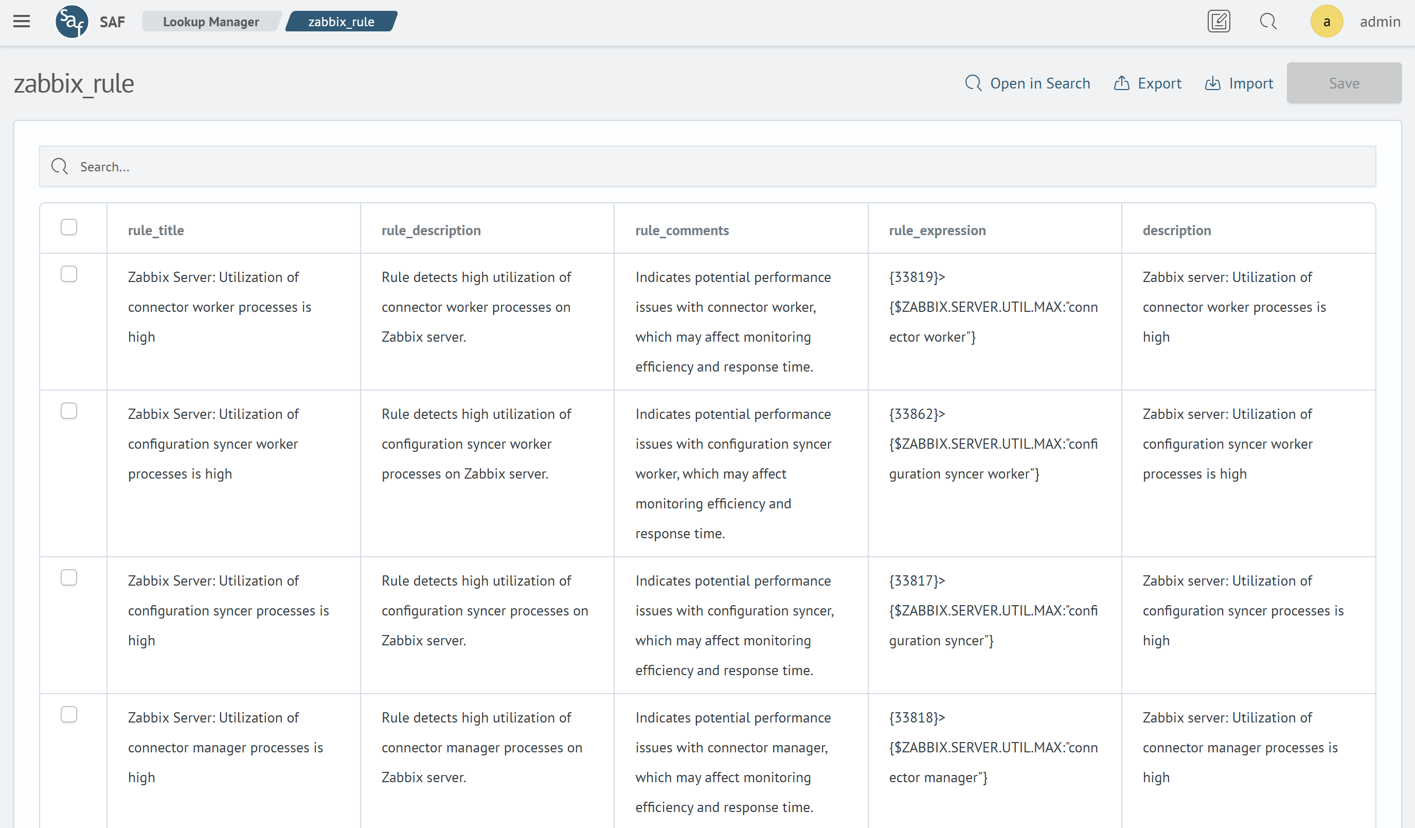 zabbix_rule Reference Data