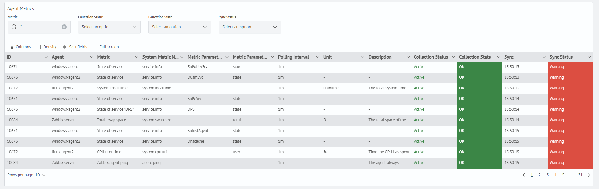 Agent Metrics Table